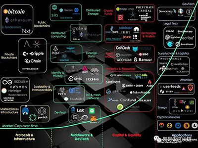 CoinBaxa交易所涉嫌违法交易插图 CoinBaxa交易所涉嫌违法交易