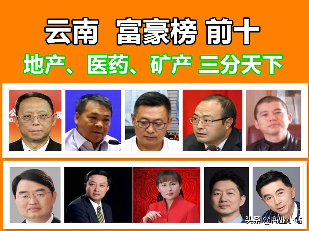 云南私募基金公司排名（云南有哪些基金公司）