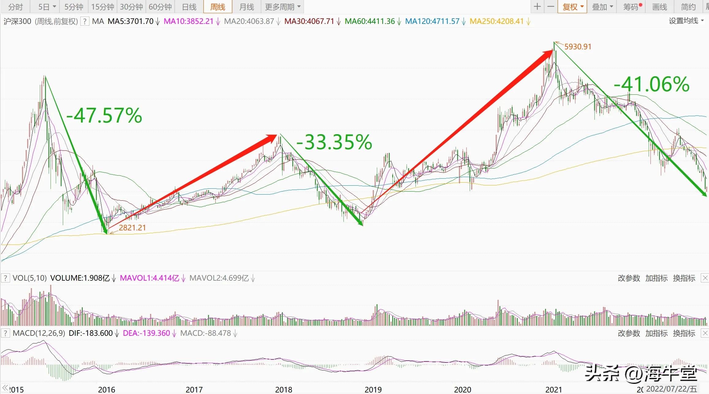 私募证券投资基金排名（私募证券基金公司排名）