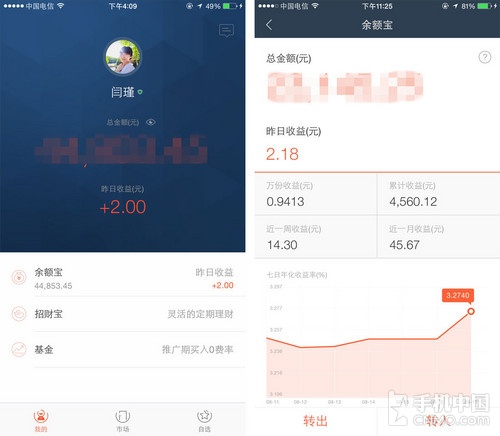 蚂蚁交易所app(蚂蚁交易所有风险吗)插图2 蚂蚁交易所app(蚂蚁交易所有风险吗)