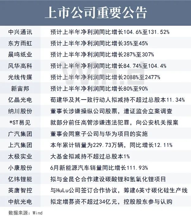 山东盈辉私募基金管理有限公司（山东盈辉私募基金管理有限公司投资失败）