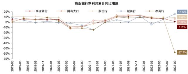 银行基金怎么玩新手入门（新手怎么学会买基金）