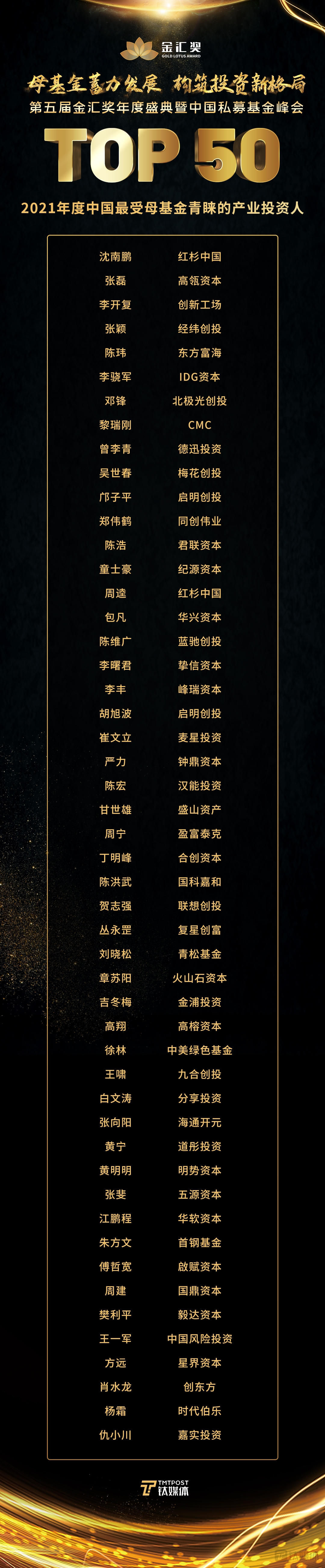 私募app（私募app提现转账怎么付款方是个人）