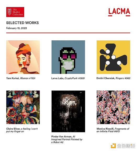 Blur 是 NFT 的流动性陷阱吗?插图1 Blur 是 NFT 的流动性陷阱吗?