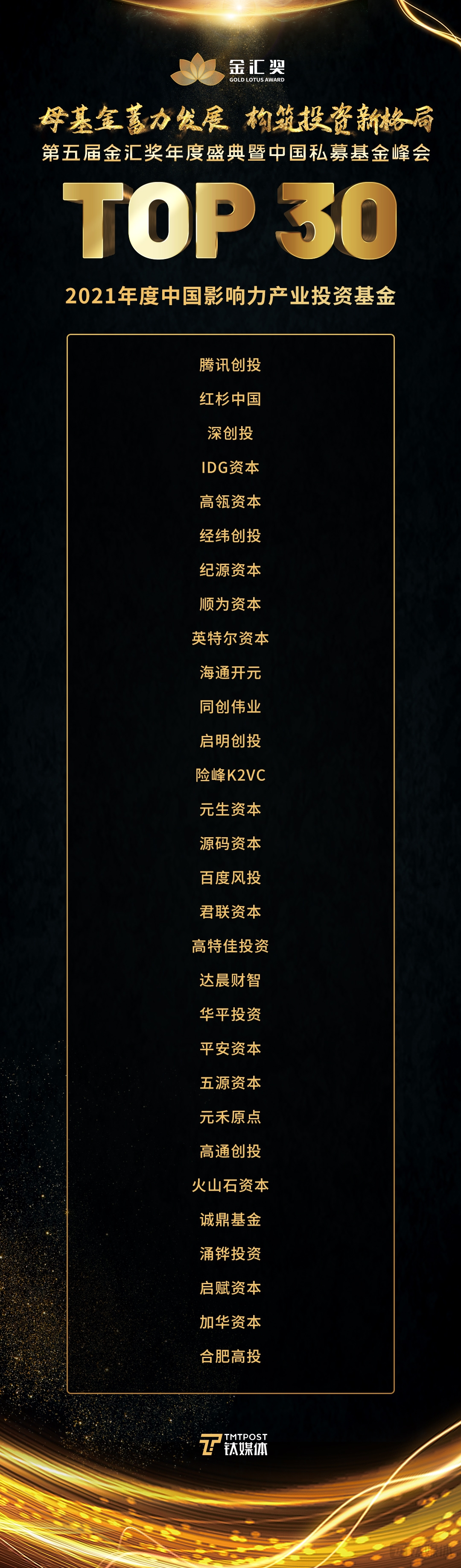 私募app（私募app提现转账怎么付款方是个人）