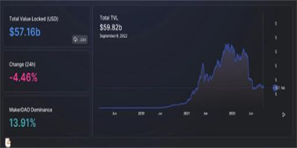 加密货币在2024年能否出现牛市？