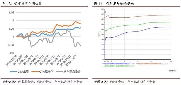 查私募基金的网站（查私募基金用什么查）