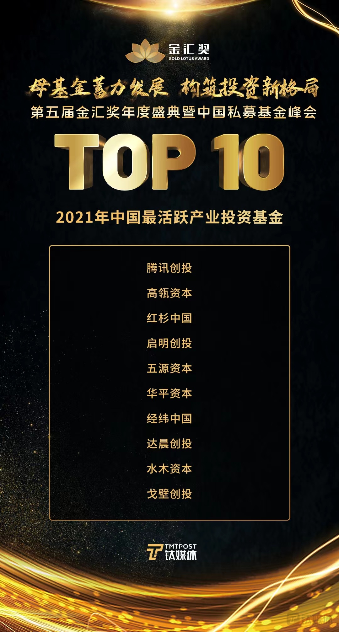 私募app（私募app提现转账怎么付款方是个人）