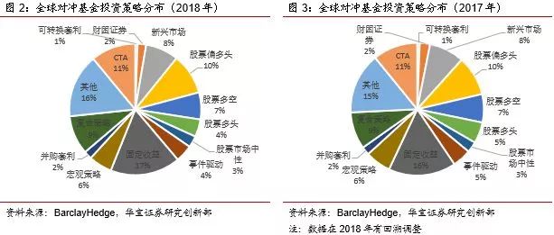 查私募基金的网站（查私募基金用什么查）