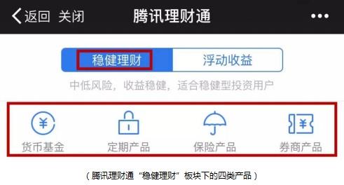 微信理财通怎么用（微信理财通用户数量）