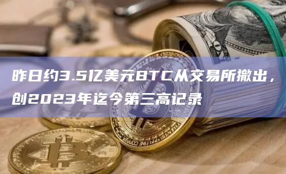 昨日约3.5亿美元BTC从交易所撤出，创2023年迄今第三高记录