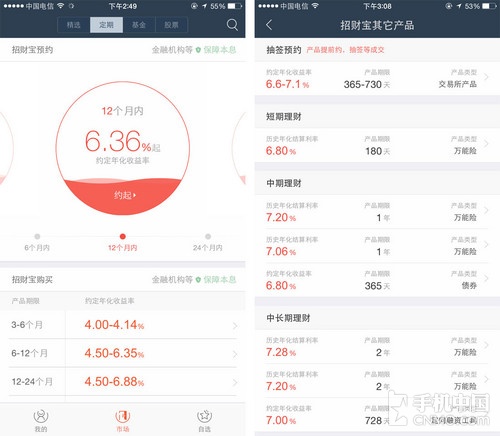 蚂蚁交易所app(蚂蚁交易所有风险吗)插图5 蚂蚁交易所app(蚂蚁交易所有风险吗)