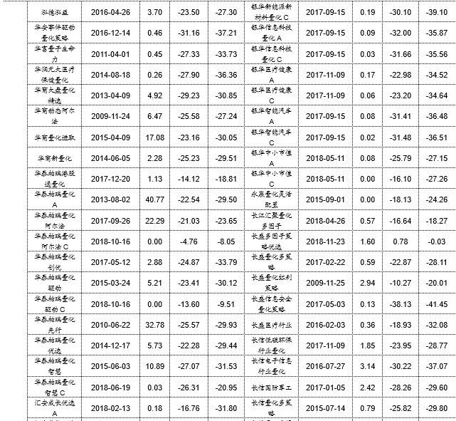 查私募基金的网站（查私募基金用什么查）