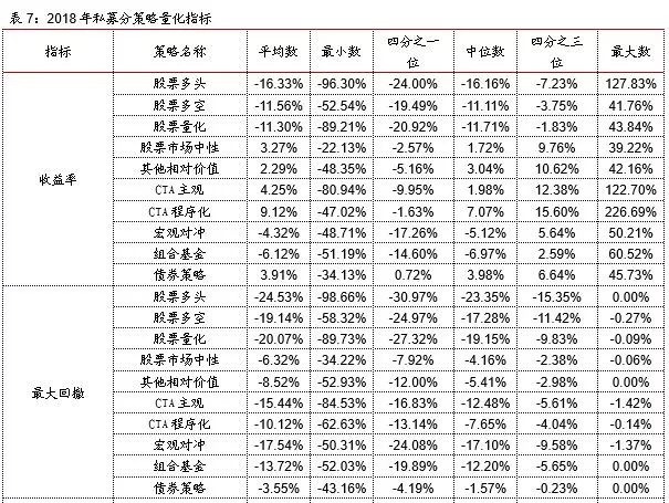 查私募基金的网站（查私募基金用什么查）