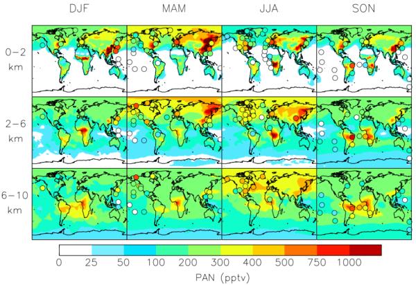 nox是什么意思（柴油车nox是什么意思）