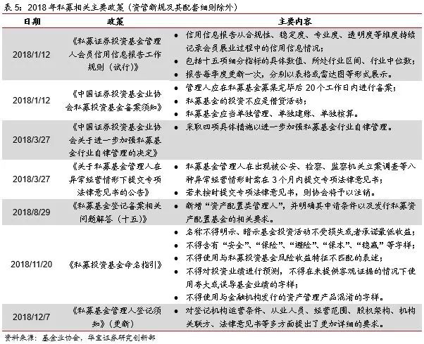 查私募基金的网站（查私募基金用什么查）