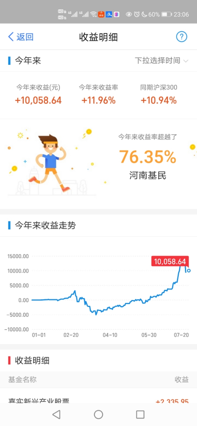 基金如何买才能赚钱（基金怎样买才能挣钱）