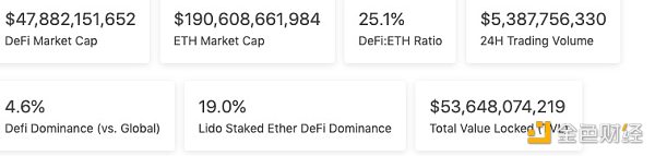 6885234 区块链日报|Yuga Labs:已启动TwelveFold铭文转移处理操作