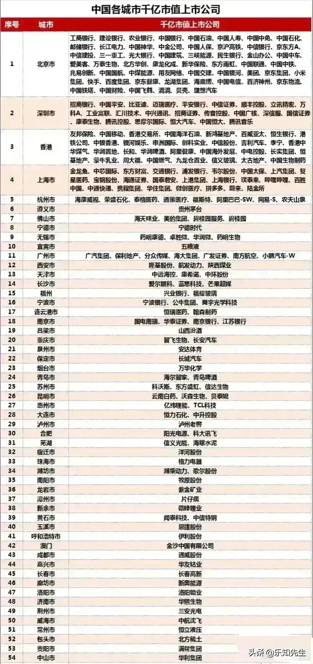 常州在哪里在哪个省份（常州在哪里属于哪个省）