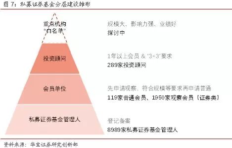 查私募基金的网站（查私募基金用什么查）