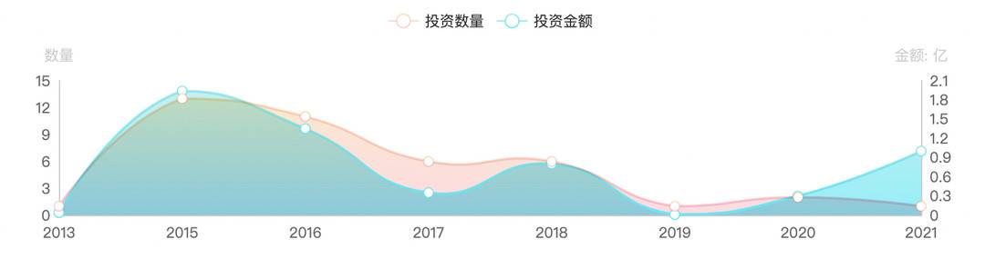 海泉基金公司（海泉基金公司怎么样）