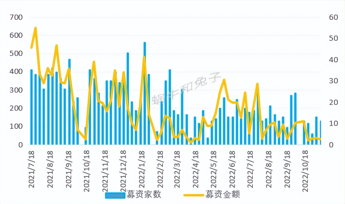 股债利差走势图（沪深300股债利差走势图）