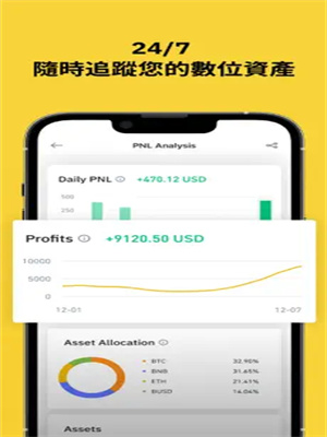 BIAN安中文版v2.55.1下载 2022年Binance官网下载