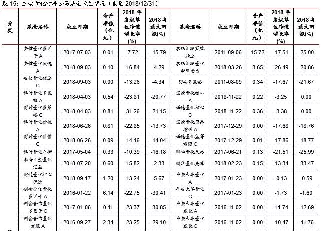 查私募基金的网站（查私募基金用什么查）