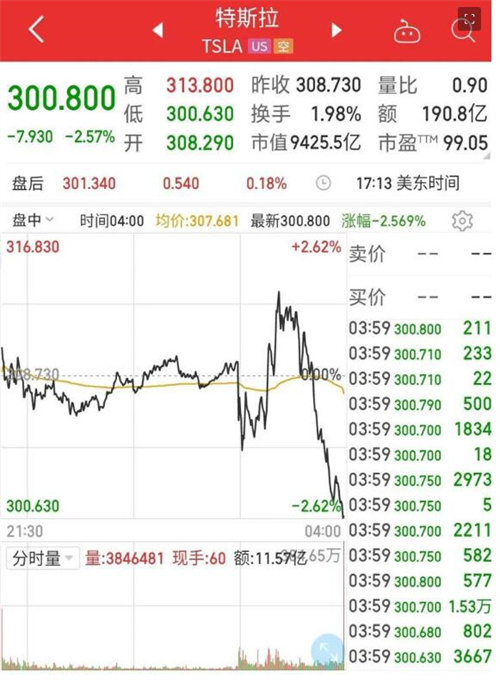 因美联储的疯狂加息75个基点 使得全球市场经济震荡插图10 因美联储的疯狂加息75个基点 使得全球市场经济震荡