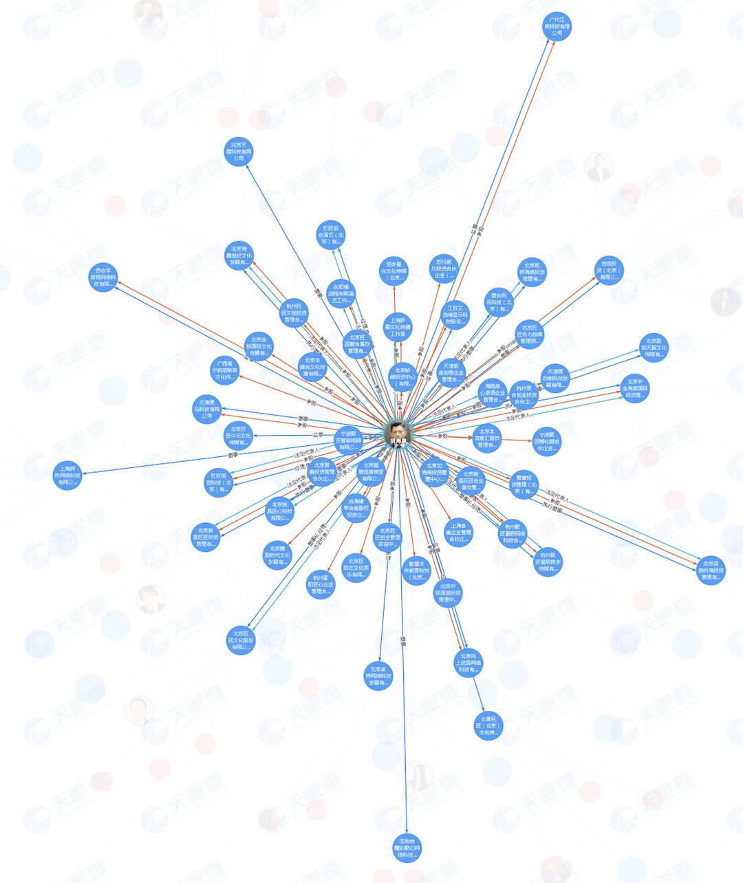 海泉基金公司（海泉基金公司怎么样）
