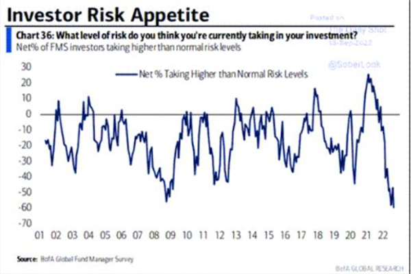 比特币价格终于出手 烟花必将接踵而至插图2 比特币价格终于出手 烟花必将接踵而至