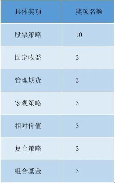 私募排排网企查查（私募排排网数据）