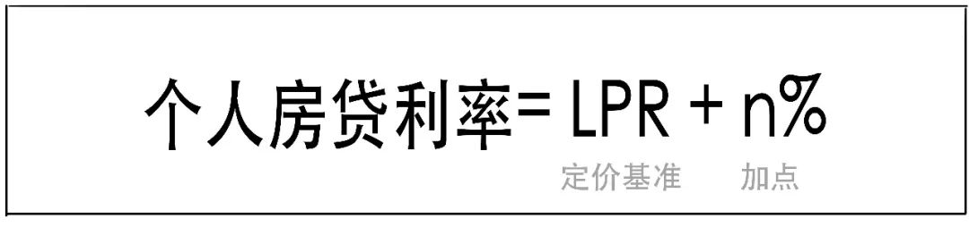 贷款lpr是什么意思(金融贷款lpr是什么意思)插图28 贷款lpr是什么意思(金融贷款lpr是什么意思)