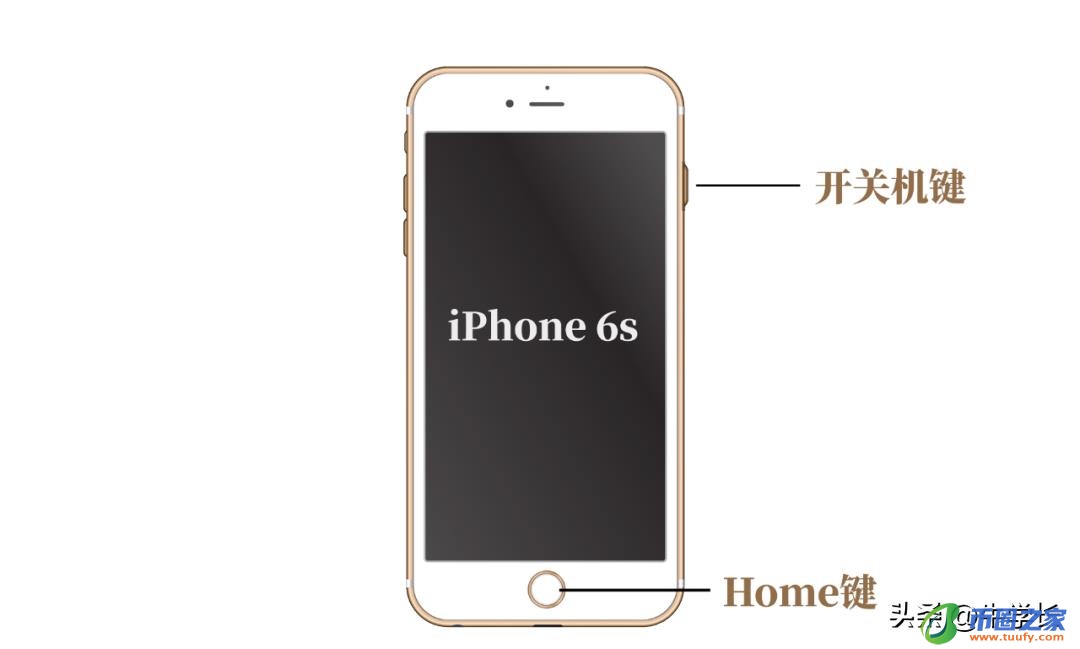 苹果重启按什么键（iphone 重启）