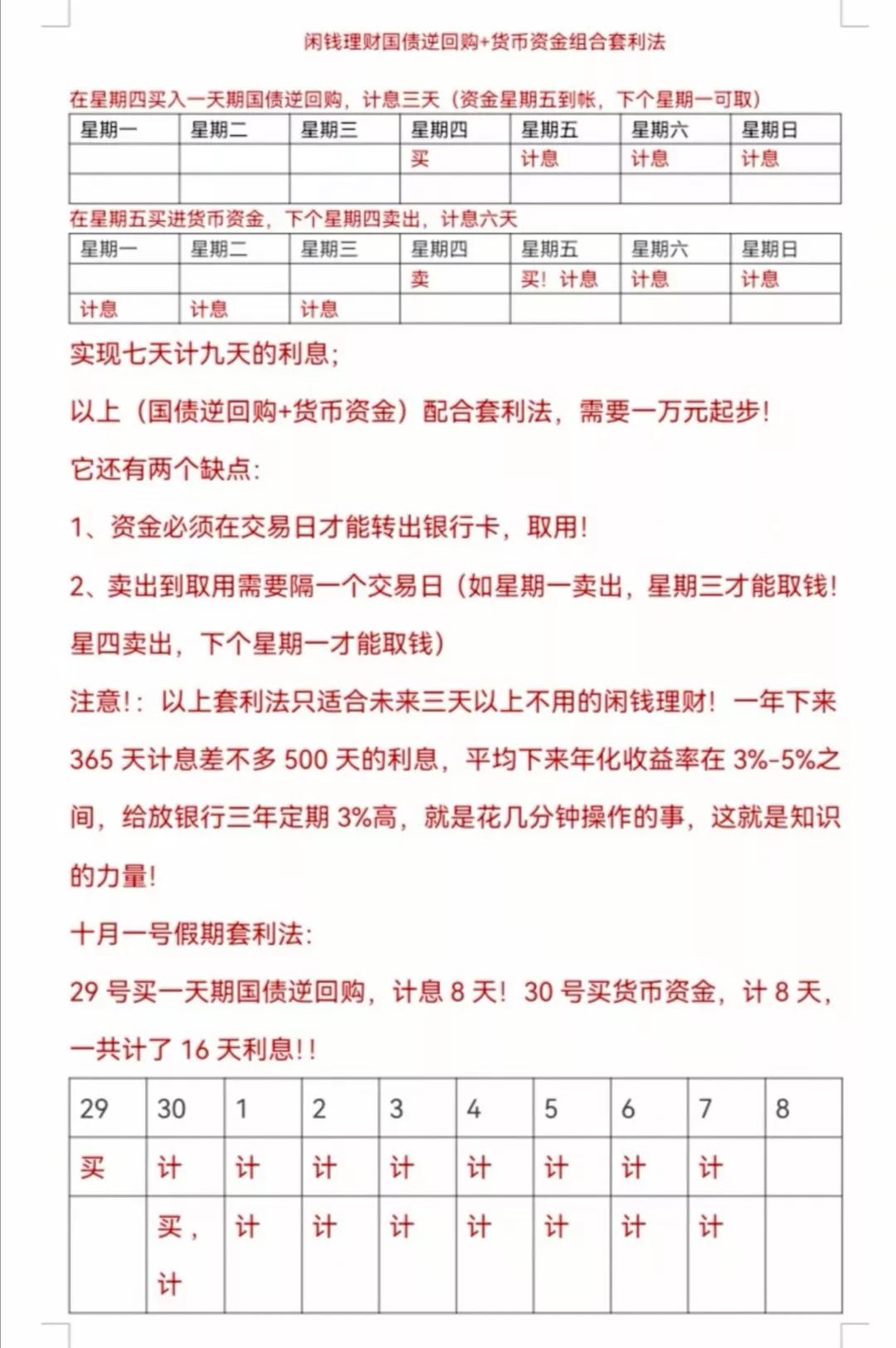 货币基金和国债逆回购组合（货币基金和国债逆回购组合比例）