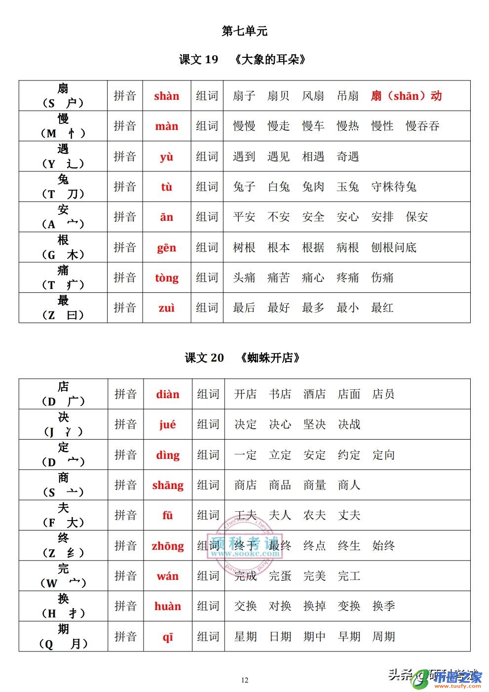 横竖的竖怎么组词（苍蝇的蝇怎么组词）