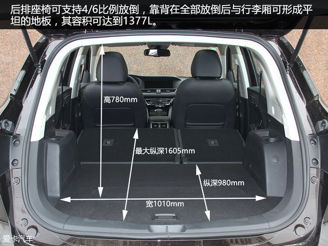 宝沃汽车报价及图片大全(宝沃suv报价及图片)插图14 宝沃汽车报价及图片大全(宝沃suv报价及图片)