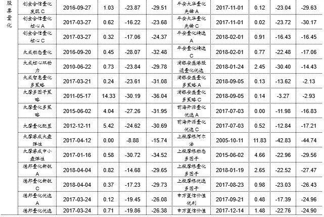 查私募基金的网站（查私募基金用什么查）