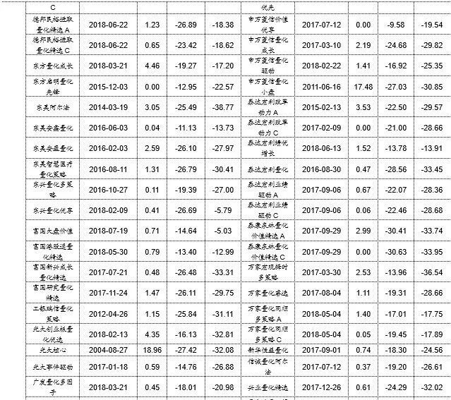 查私募基金的网站（查私募基金用什么查）