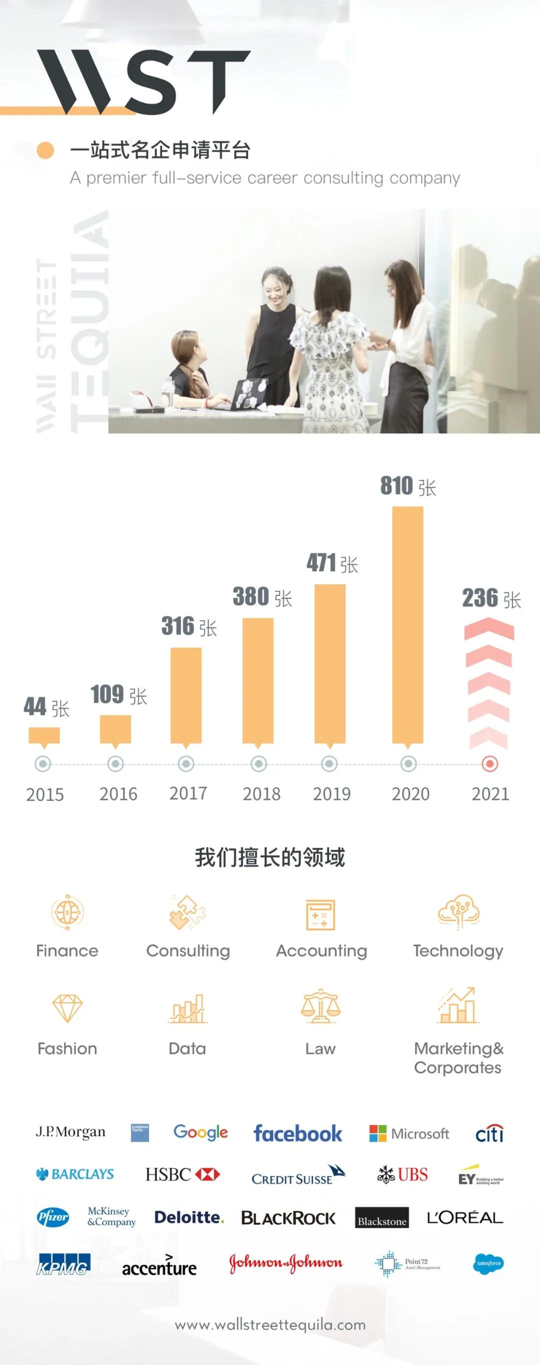 中国最大私募基金（中国最大私募基金公司规模多大）