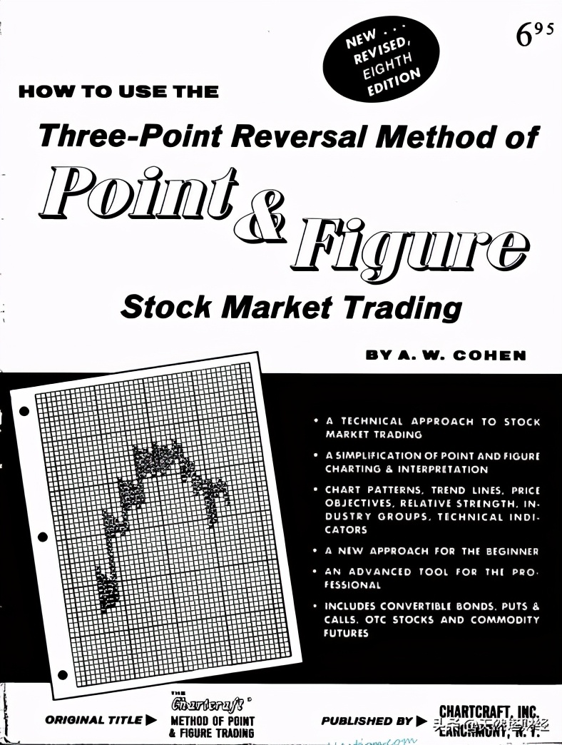 股票基础知识入门书籍（股票入门基础知识 书籍）