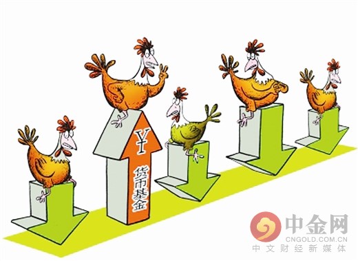 货币基金怎么买（货币基金怎么买才赚钱视频）