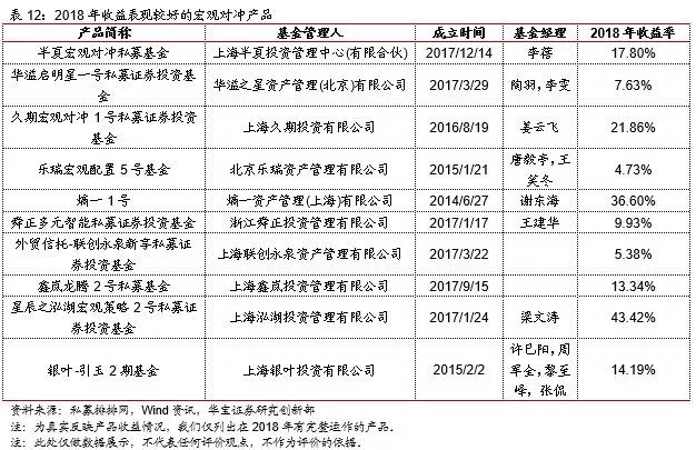 查私募基金的网站（查私募基金用什么查）