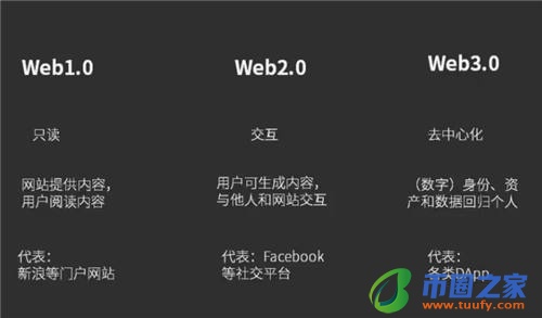 欧易v6.0.22版本下载安装|旧版欧易怎么下载到手机插图2 欧易v6.0.22版本下载安装|旧版欧易怎么下载到手机