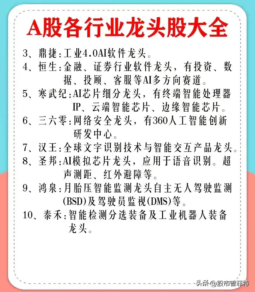龙头股票有哪些（券商龙头股票有哪些）