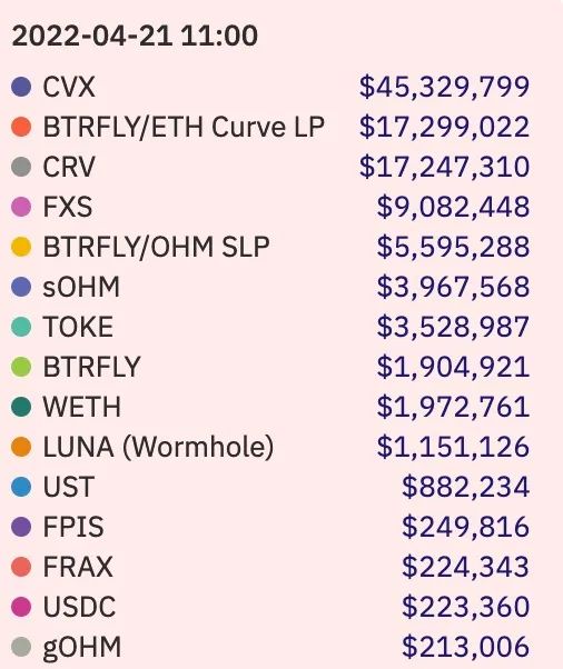 债券怎么玩新手入门(债券新手可以玩吗)插图4 债券怎么玩新手入门(债券新手可以玩吗)