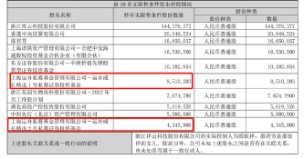 周应波的新基金（周应波新基金010213在哪里认购）