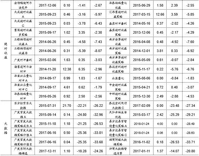 查私募基金的网站（查私募基金用什么查）