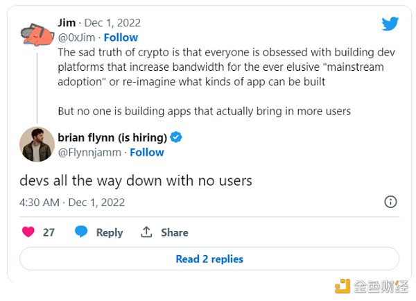 走向模块化区块链未来之路:Rollups-as-a-Service揭秘插图10 走向模块化区块链未来之路:Rollups-as-a-Service揭秘