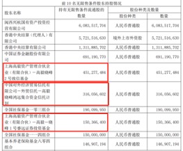 周应波的新基金（周应波新基金010213在哪里认购）
